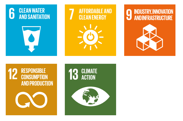 Environmental-Impact-Axens-CSR